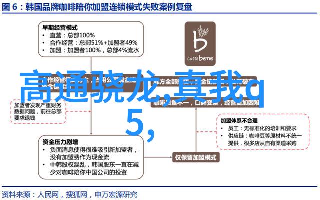 全友-全友共享探索数字时代的社区互助新模式