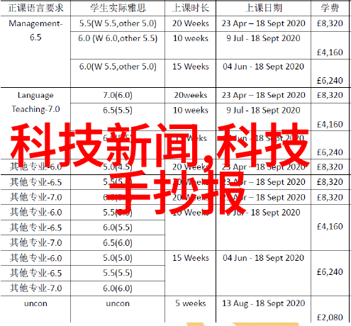 胶囊剂机械我是如何成为胶囊机的小能手