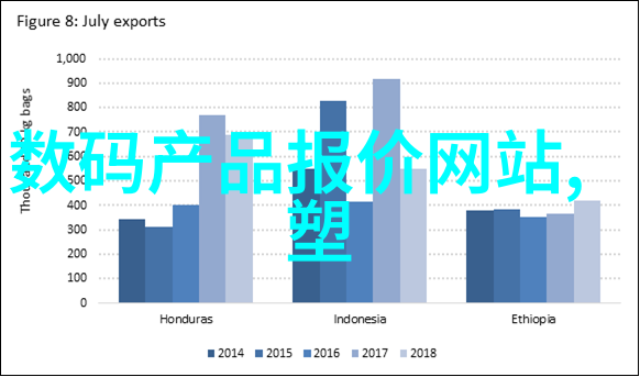 宠儿入怀一段温馨的家庭故事