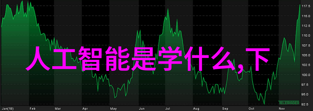 主题我来给你介绍一整套pe料型号大全