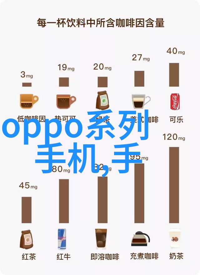 冷气贮藏设备我的食品安全小伙伴