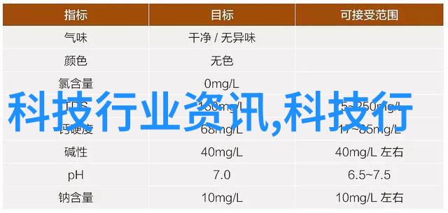 安装前的预处理步骤清洁与保护措施