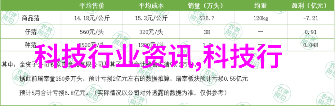 水质检测仪器读数解析如何正确理解和使用测水质仪器的数值
