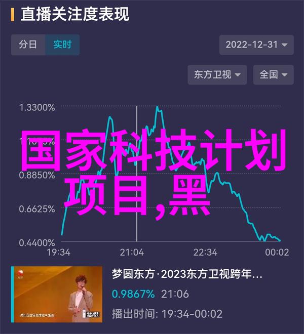 我可以尝一下你那里吗小视频探索短视频平台的新玩法