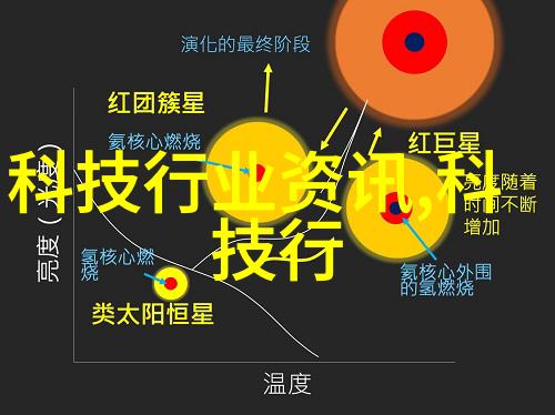 毛坯房装修基本流程从准备到完工的全过程指南