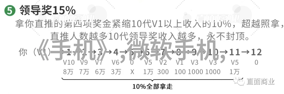 实验室仪器设备高精度分析仪无菌工作台生物安全柜PCR仪显微镜
