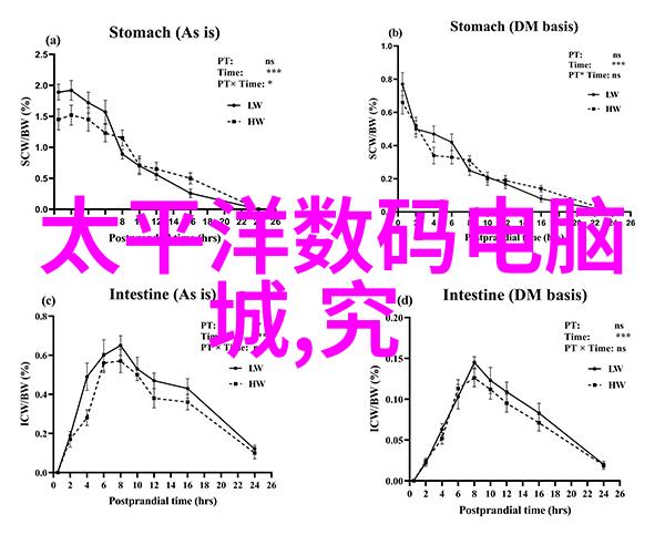 水电安装全包价格表 - 家居水电全包引领潮流一站式解决方案与详尽定价