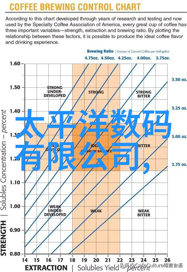 工业风扇强劲驱动耐用运行的工业巨人