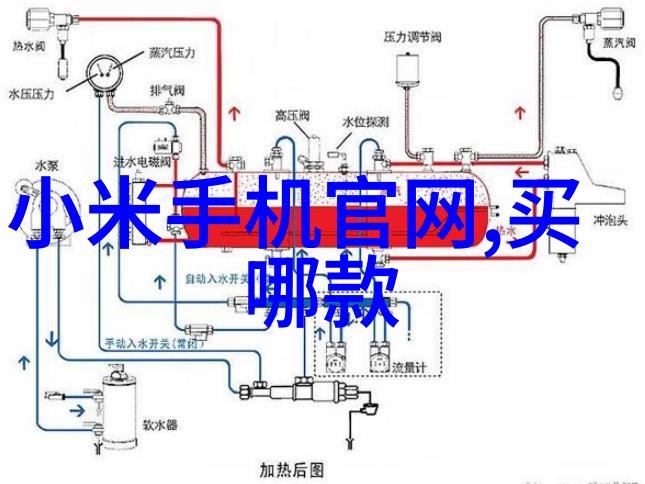 我们应该如何判断自家井泉的水质是否正常