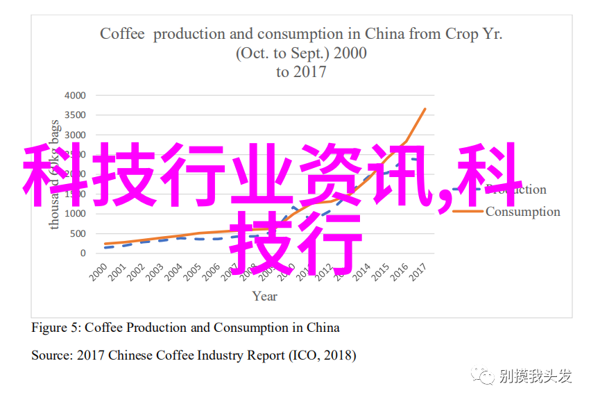 电工电子实验室设备与技术探究