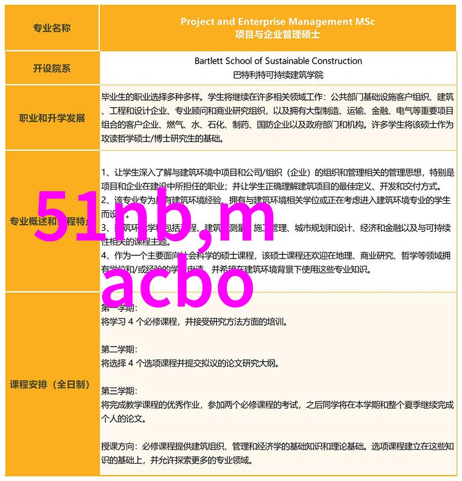 不锈钢板材亲自选购这块神器你的厨房就此变身高级酒店