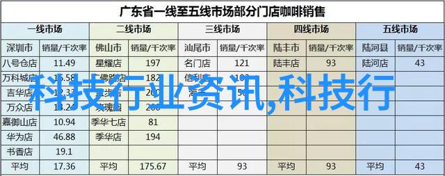 广东职业技术学院-深耕实践铸就未来广东职业技术学院的教育特色与发展路径