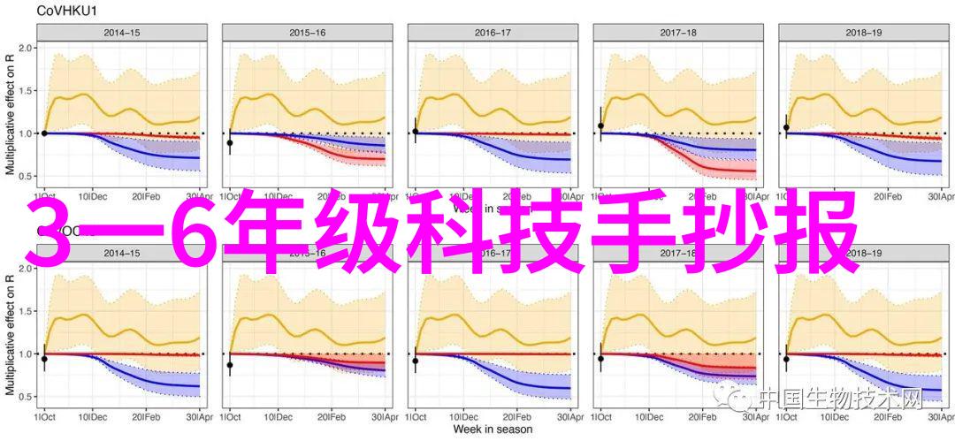 绿净之翼合肥除尘环保设备的守护者