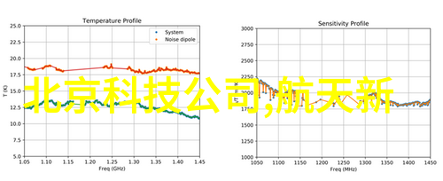 云南财经大学官网入口解锁财富之门的秘密