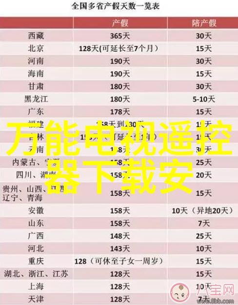 绿色环保材料在口腔医院装修中的应用探讨