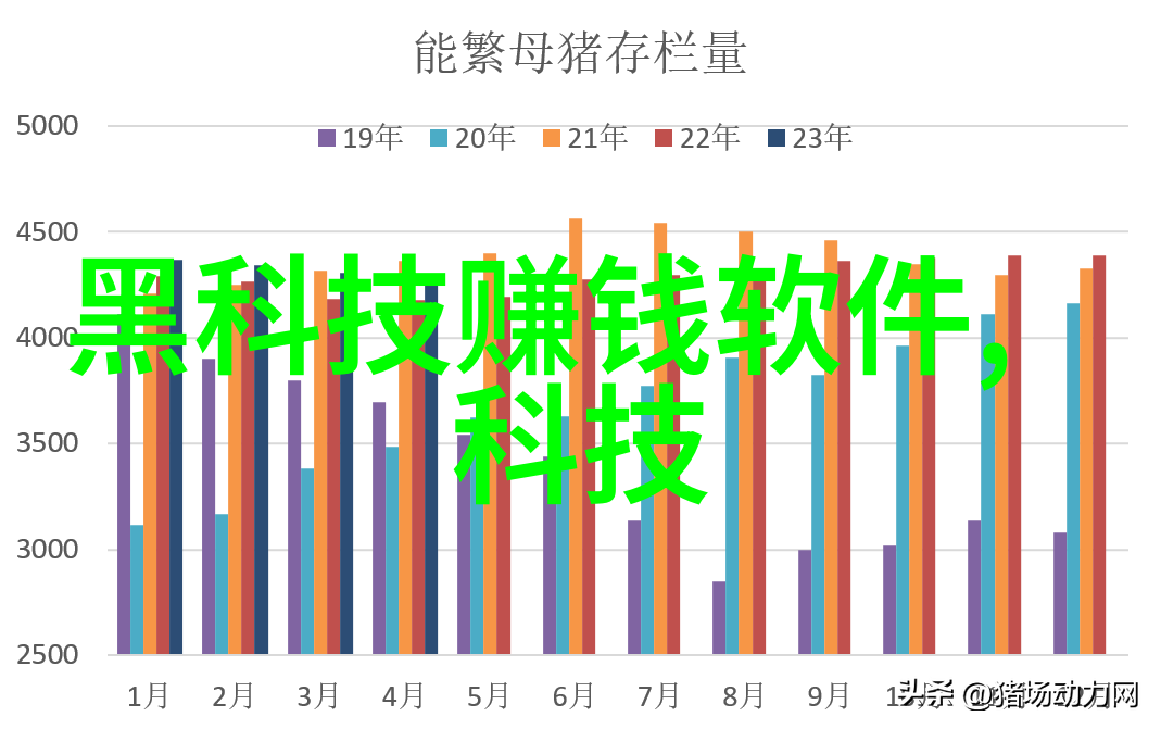 从规划到完工自装修流程顺序详解