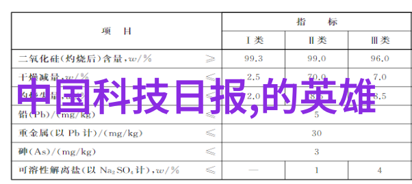 HDPE材料在给水管材生产中的优势分析