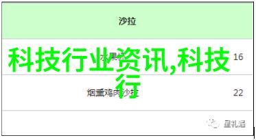 医药行业对纯化水需求增长趋势及其影响