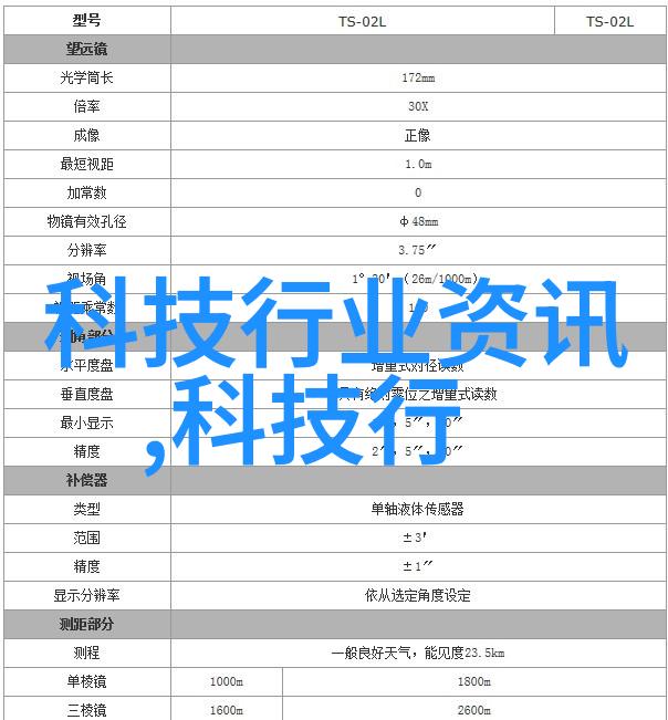 二手房购房贷款攻略如何轻松获得理想住所