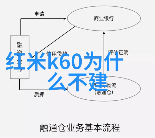 涂塑复合钢管我的不凡之选