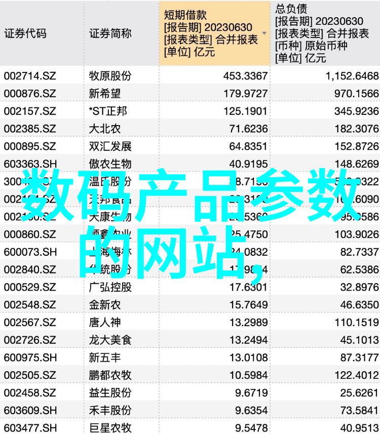 填料塔的填料 - 填充完美探索那些构建世界之基石的宝贵材料