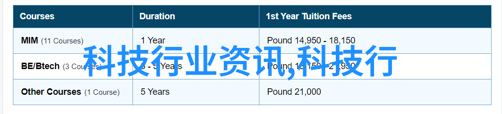 东富龙制药设备精益求精的工艺与创新