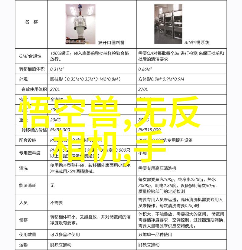 机器之心辊磨的旋律与精度