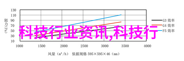 长沙机器人行业发展中最大的挑战是什么