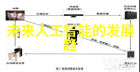 五道口职业技术学院是什么-探索上海的技能培训宝地五道口职业技术学院