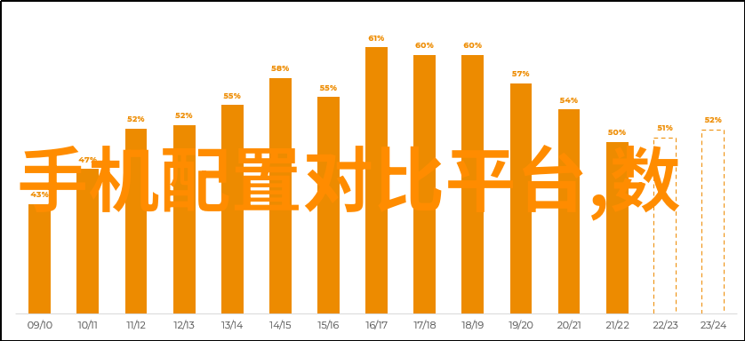 工业废气处理工艺流程高效能除尘催化氧化生物降解等技术的应用