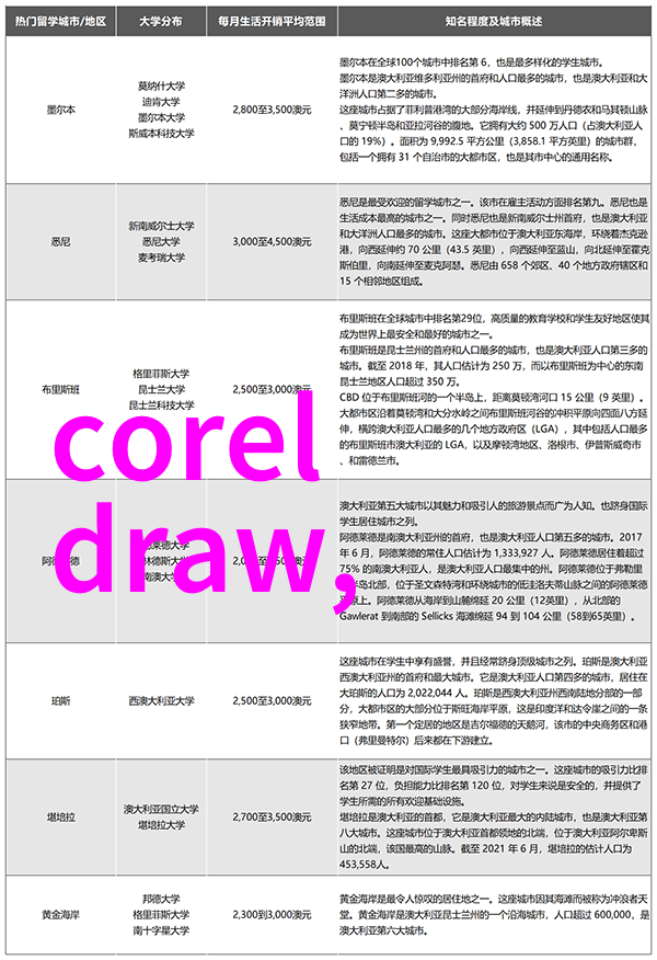 化工丸剂机械的环保性能如何实现
