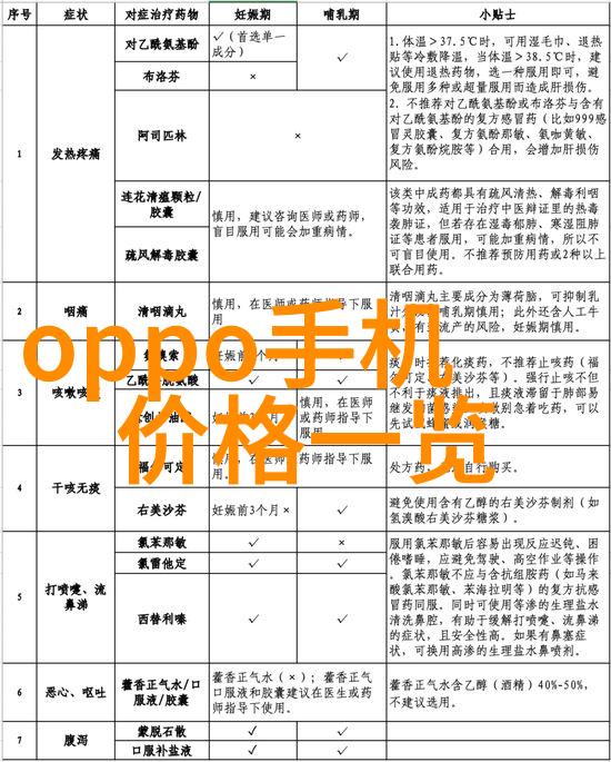 不锈钢波纹填料概述我的家居装修小贴士