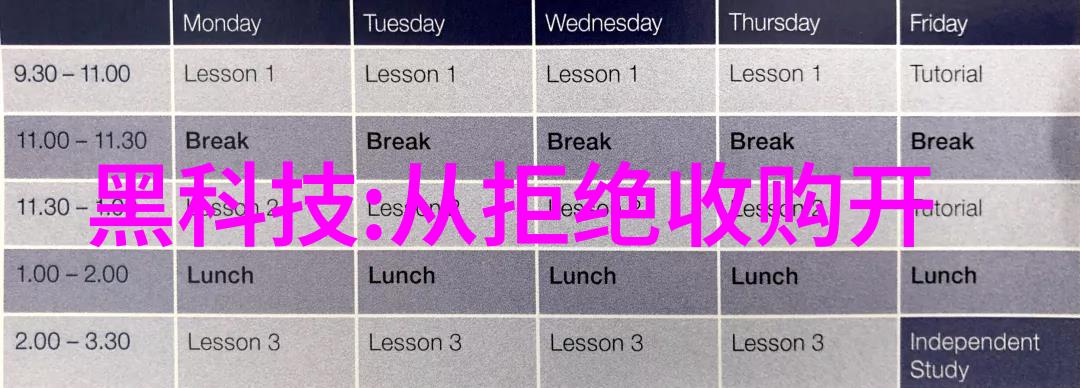 数据驱动的安全管理智能交通解决方案中的关键角色