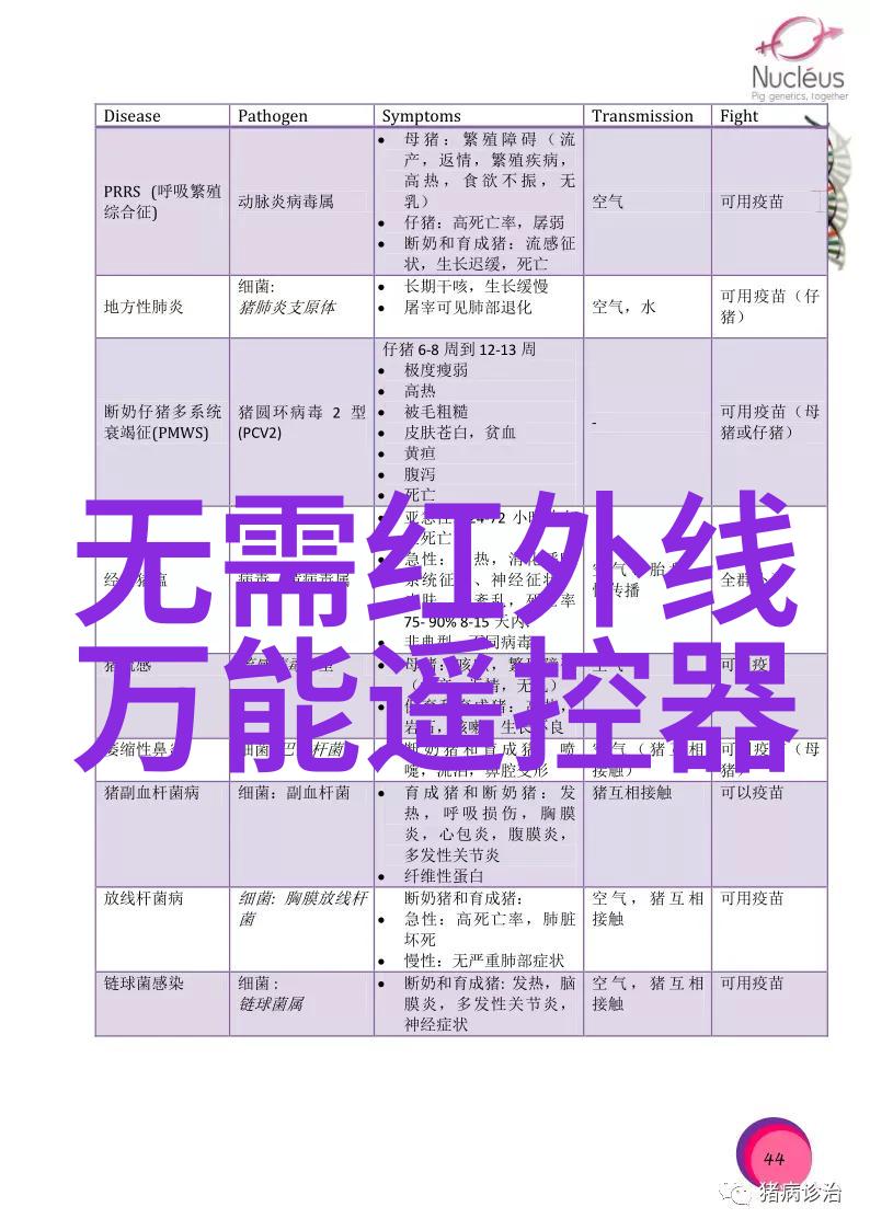 科技创新-清新卫士自动消毒喷雾机器人的未来应用与潜力