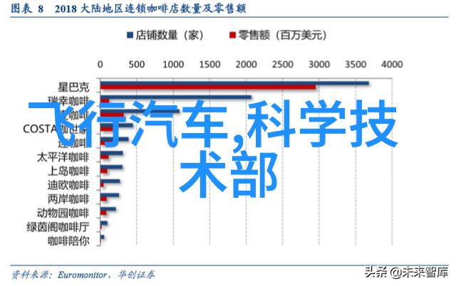 邻里间的秘密交易与邻居换娶妻子的奇遇
