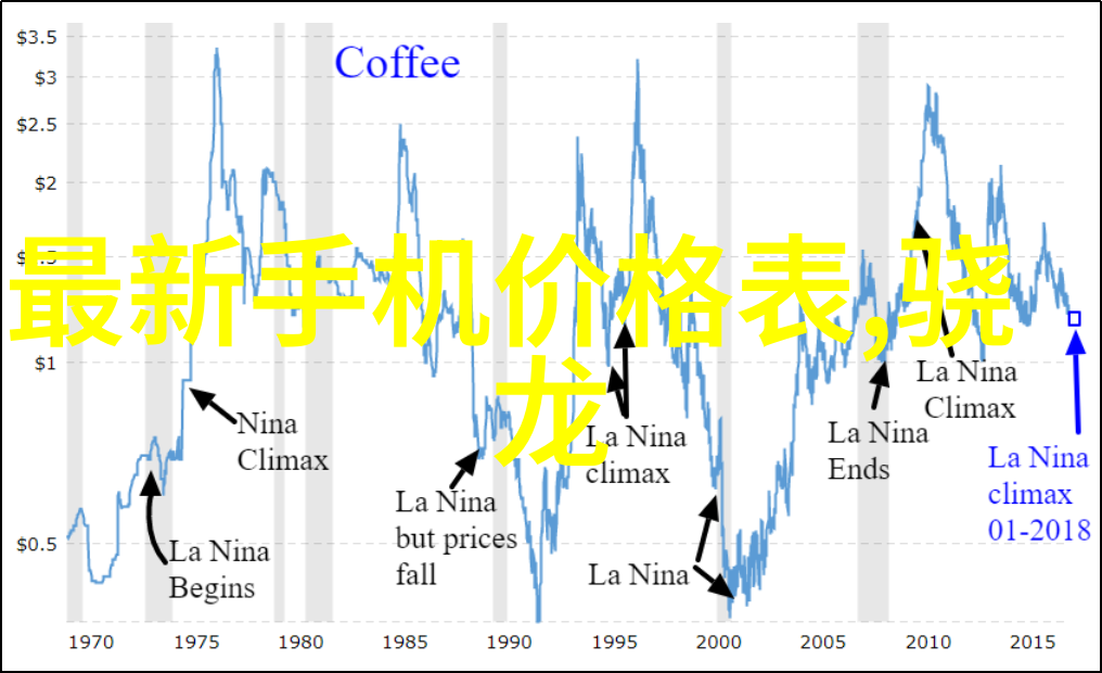 rto催化燃烧工作原理解析