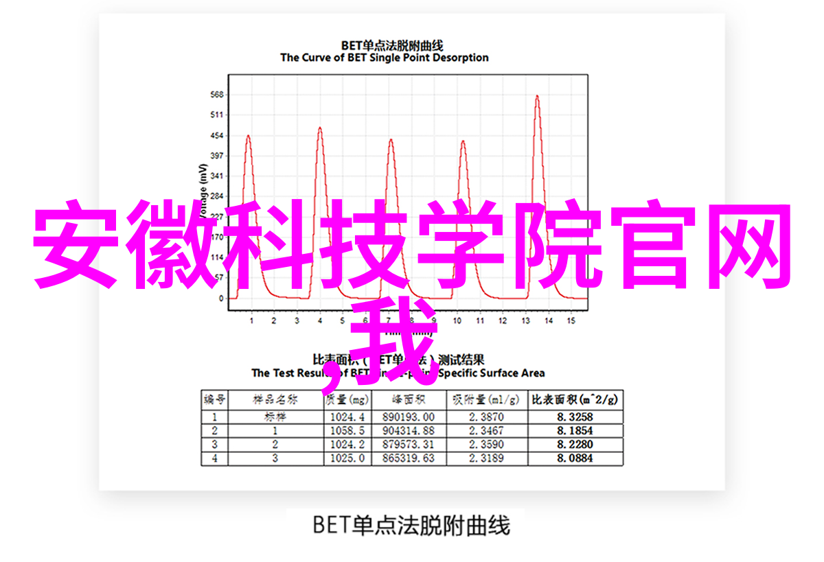 工业级化工卫生泵的选择与应用概述