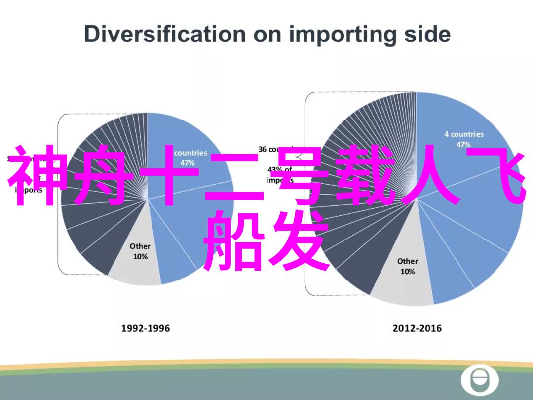 成本控制与生产效率提升中小企业用什么样的化工药品直接包装机械