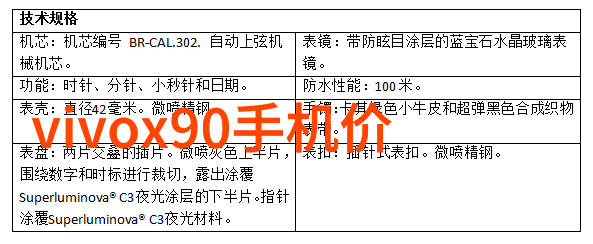 螺旋分离器旋转的智慧物质的筛选者
