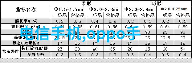 安全操作指南大型化学反应釬使用注意事项
