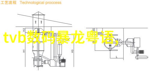 常用管材分类排水管的安装与维护技巧