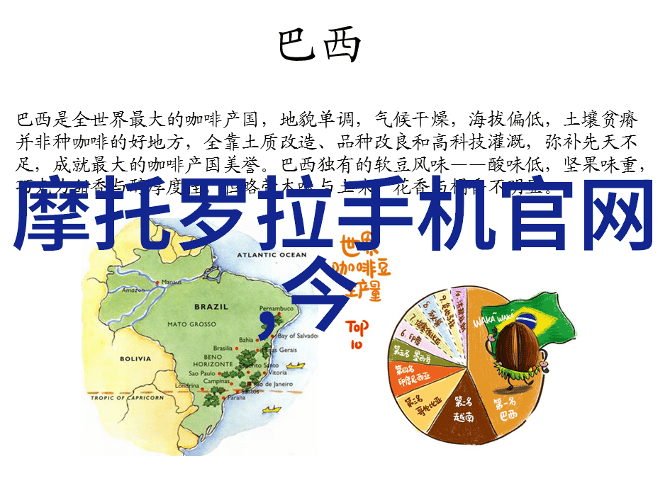 快速检测水质变革新一代水质快速检测仪器的兴起