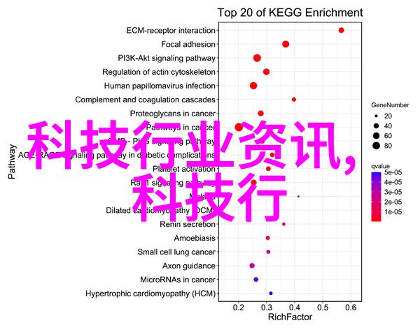 物流自动化的关键输送设备在现代仓库中的应用与发展