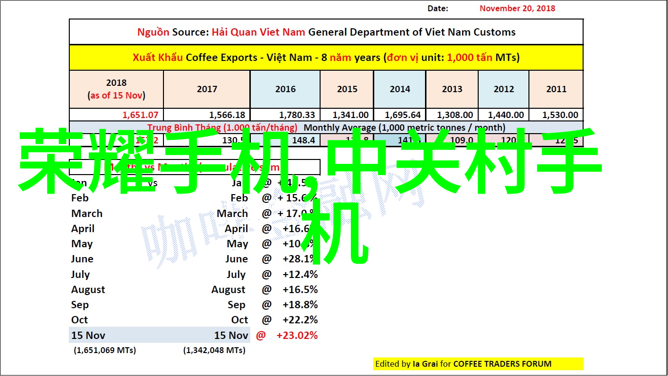 今日不锈钢材市场报价走势分析