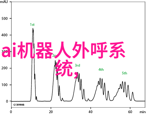 在專業研究中我應該如何利用專許證書查詢官網進行資料收集和分析呢
