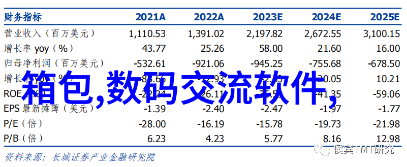 刃心的软刺玫瑰探索情感的双刃剑