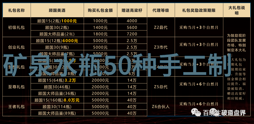 反应釜各个部件作用-反应釜的精妙组合各部分的重要角色