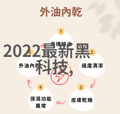 眼镜配件我是怎么不早点知道这些小物件能让我的生活更方便