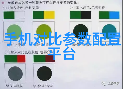 水质检测多少可以直接饮用我是如何知道我的自来水好喝到不需要过滤的