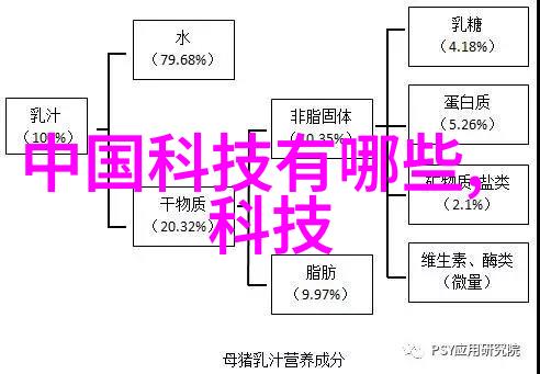 空调制冷设备-凉爽夏日空调制冷技术的进步与应用